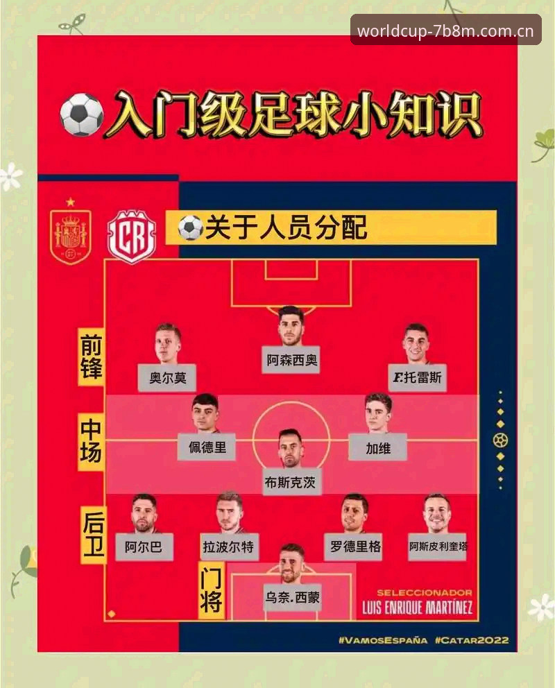 世界杯竞彩注册教程：从零开始的全面解析与实战指南